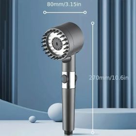 High Pressure Rain Shower Head With 5 Filters - Wall-mounted, Luxury Bathroom Painted Finish (Option: 9packagingsetincluding5filter)